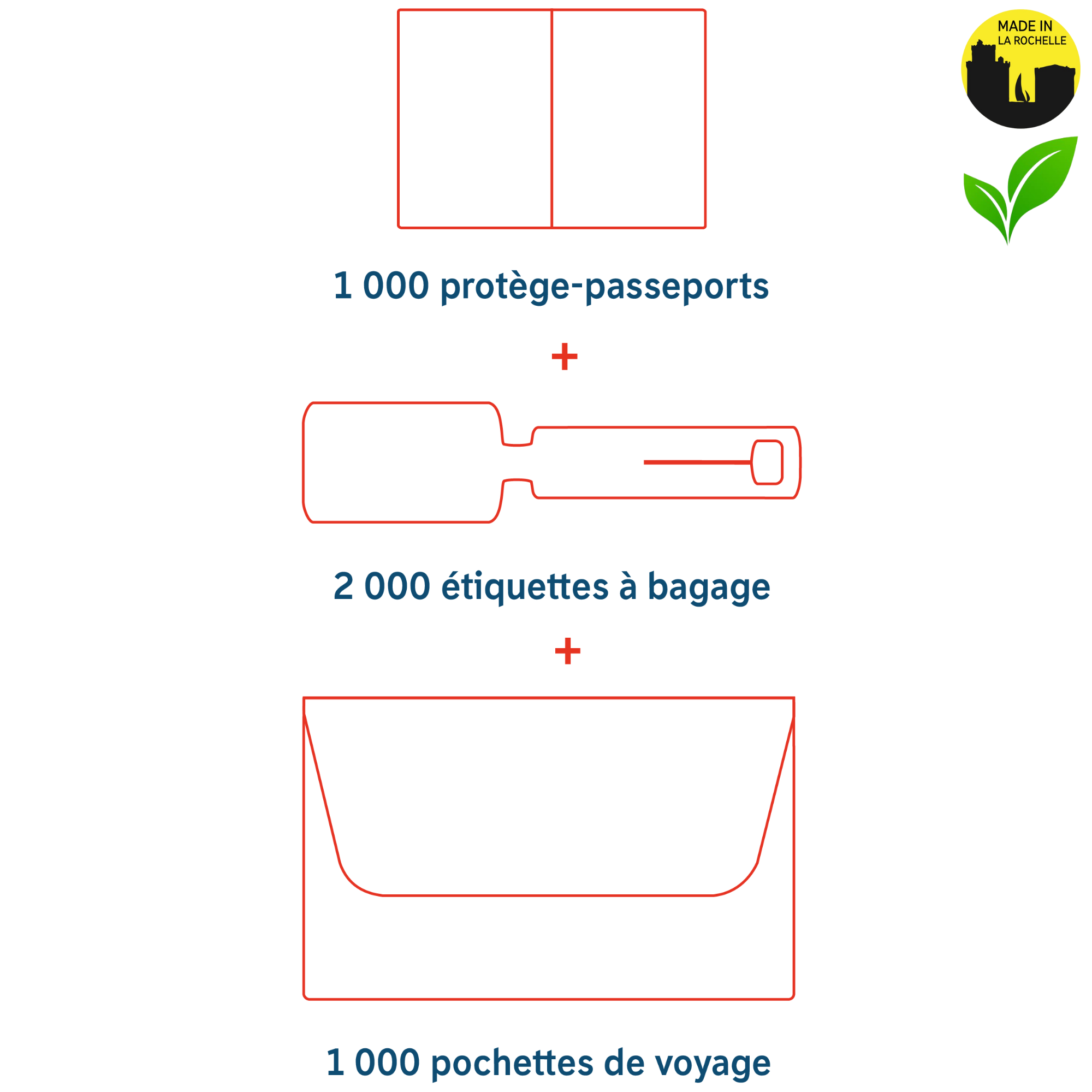 Pack PK5 1000 D1M/D1B + 2000 E1/E4 + 1000 PP1